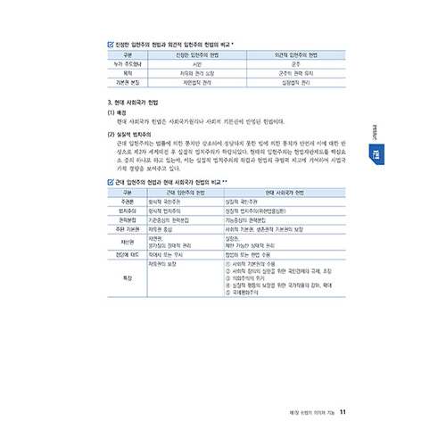 해커스경찰 황남기 경찰헌법 기본서 (2024)
