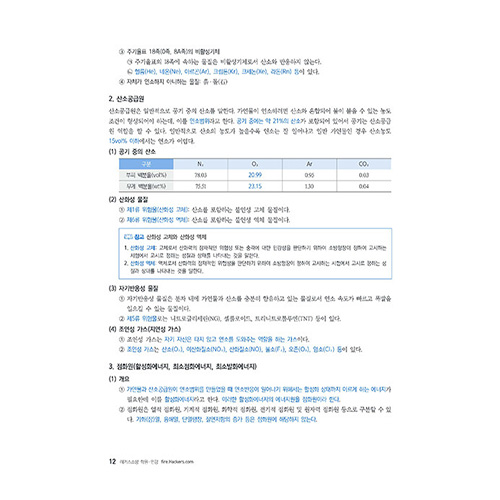 해커스소방 김정희 소방학개론 핵심정리+ OX 문제 (2024)