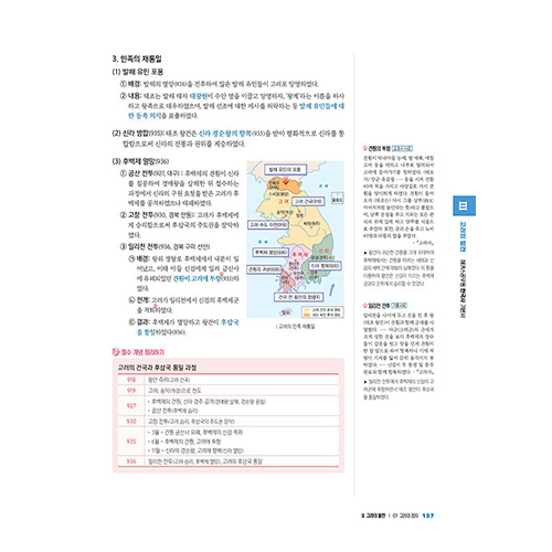 해커스공무원 한국사 기본서 (2025)