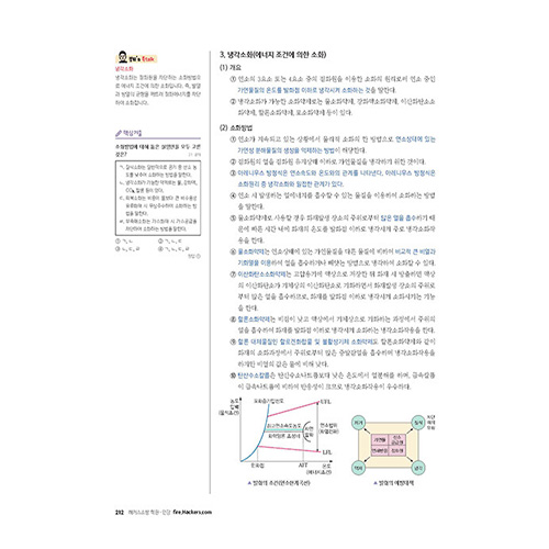 해커스소방 김정희 소방학개론 기본서 (2025)