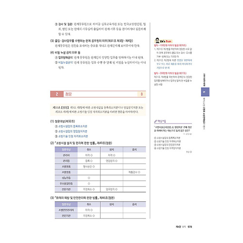 해커스소방 김정희 소방관계법규 기본서 (2025)